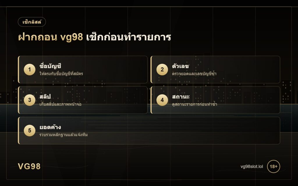 ฝากถอน vg98 เช็ก 4 เรื่องก่อนทำรายการ ชื่อบัญชี ตัวเลข สลิปและภาพหน้าจอ และสถานะรายการ