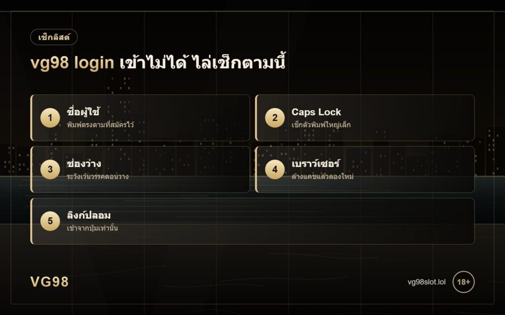 vg98 login เข้าไม่ได้ สรุป 7 สาเหตุที่เจอบ่อย ได้แก่ ชื่อผู้ใช้ Caps Lock ช่องว่าง เบราว์เซอร์ ลิงก์ปลอม หมดเวลา และติดต่อทีมงาน