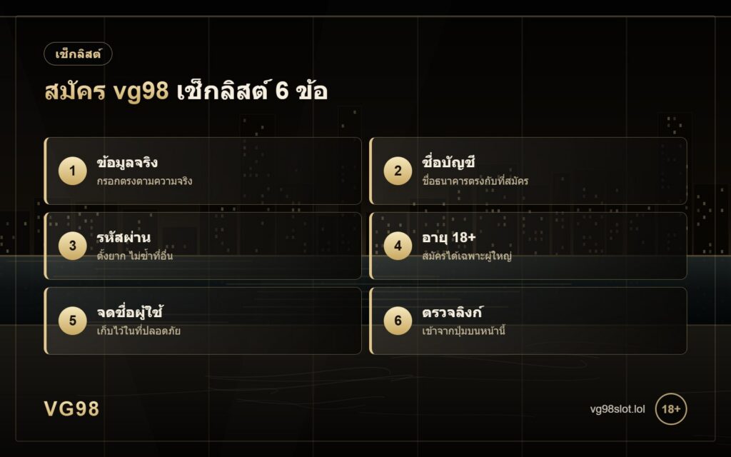 สมัคร vg98 เช็กลิสต์ 6 ข้อก่อนกดยืนยัน ได้แก่ ข้อมูลตรงความจริง ชื่อบัญชีธนาคารตรง รหัสผ่านแข็งแรง อายุ 18 ปีขึ้นไป จดชื่อผู้ใช้ และตรวจลิงก์
